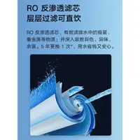 在飛比找ETMall東森購物網優惠-小米即熱凈水器Q600濾芯復合ppc5ppc6反滲透ro23