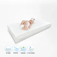 在飛比找momo購物網優惠-【蟲寶寶】insectsbaby(天然乳膠嬰兒床床墊)