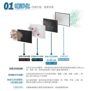 【Opure 臻淨】A4高效抗敏HEPA光觸媒抑菌DC節能空氣清淨機 (3.8折)