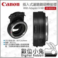 在飛比找Yahoo!奇摩拍賣優惠-數位小兔【Canon 插入式濾鏡鏡頭轉接環 EF-EOS R