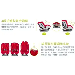 Chicco Seat up 012 Isofix 0-7歲 汽車安全座椅 【樂兒屋】