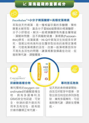 Hi-Q 中華海洋生技 藻衡糖專利平衡配方 90粒 原廠公司貨