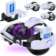 Battery Head Strap 15000Mah for Meta Quest 3/Quest 3S/Quest 2, Adjustable Elite