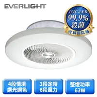 在飛比找樂天市場購物網優惠-【Everlight 億光】63W UV-C LED 紫外光