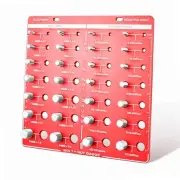 Nut and Bolt Thread Checker, Bolt Size and Thread Identifier Gauge，with 28 (1...