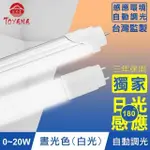 TOYAMA特亞馬 0∼20W LED日光感應自動調光節能燈管(白光)