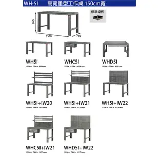 【樹德】150公分 高荷重型鋼製工作桌+掛鈑 WH-5I+IW22 背掛鈑 耐磨 耐酸 防潑水 電腦桌 實驗桌 工廠桌