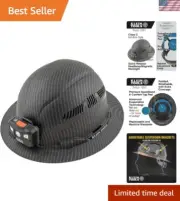 Vented Hard Hat Polycarbonate Class C Rechargeable Lamp Safety Workforce
