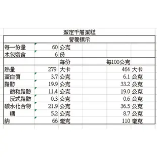 【香帥蛋糕】芋香卷心+蛋定千層蛋糕免運組