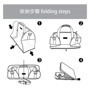 【murmur官方絕版】 出國、旅行收納、行李袋【海綿寶寶 漫畫】中旅行袋 行李袋 收納旅袋←海綿寶寶授權、防潑水、推薦