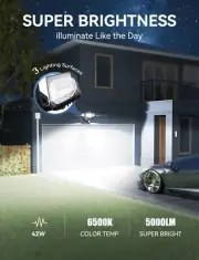 42W Motion Sensor Outdoor Light Plug In, Motion Flood Light Dusk to Dawn,