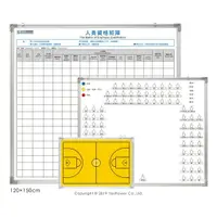 在飛比找樂天市場購物網優惠-＊全省配送/來電優惠＊GB-07B 120×150cm 標準