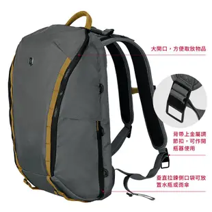 VICTORINOX 瑞士維氏 Altmont 3.0 Active 15吋標準型電腦後背包-灰