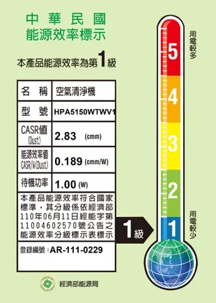【美國Honeywell】淨味空氣清淨機 適用5-10坪空間 HPA5150WTWV1 (8.8折)