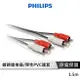 【享4%點數回饋】PHILIPS 飛利浦 SWA2521W/10 1.5m 2RCA 2RCA立體音源線(紅白)