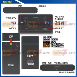 行動電源型針孔攝影機 WiFi/P2P即時監控 台灣製 FHD1080P 即時影像GL-E14 空機 (9.3折)