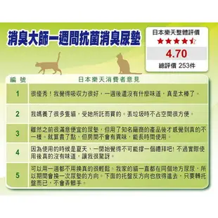 日本Unicharm 嬌聯 消臭大師一週間消臭抗菌貓尿墊-20片(雙層貓砂盆專用)