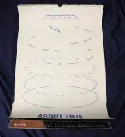 Seventeen 2024 About Time Wall Calendar
