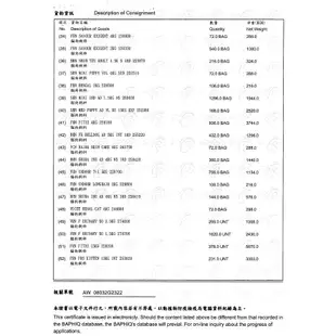 法國皇家-LP34泌尿道處方1.5kg/3.5kg/7kg(限宅配)