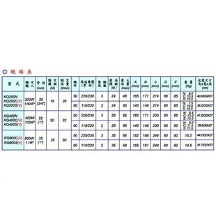 木川 現貨 1/4HP 塑鋼 靜音電子恆壓機 靜音型 東元馬達 KQ200NE電子穩壓 加壓機 KQ200 KQ200N