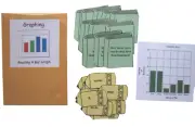 Teacher Made Kids Math Center Learning Resource Game Reading A Bar Graph