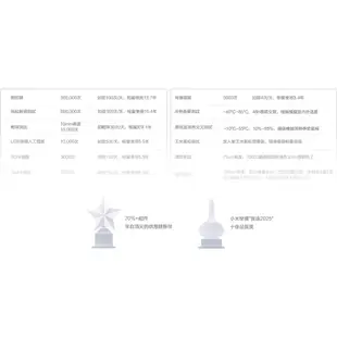 全新未拆封 紅米Note 5 拍照專家4+64G/6+64G 雙卡4G空機 紅米 小米手機 送玻璃貼 紅米保護套