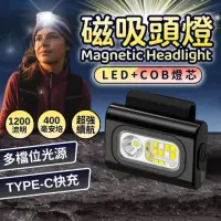在飛比找momo購物網優惠-【YC LIFE】磁吸頭燈(衣夾燈 強光頭燈 COB工作燈 