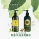 【L'OCCITANE】歐舒丹 果漾/乳油沐馬鞭草身體乳300ml｜好好愛阿沐♥全館5折起/領券折300♥點數再9%