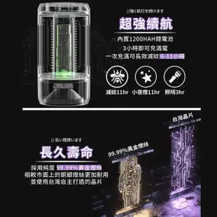 【小米有品】俏蜻蜓 USB高效紫光電擊式捕蚊燈/誘蚊燈