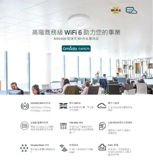 TP-LINK AX5400 吸頂式 WiFi 6 基地台 無線AP EAP670 網路基地台 辦公商用