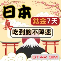 在飛比找momo購物網優惠-【星光卡 STAR SIM】日本鈦金上網卡7天 真不降速不限
