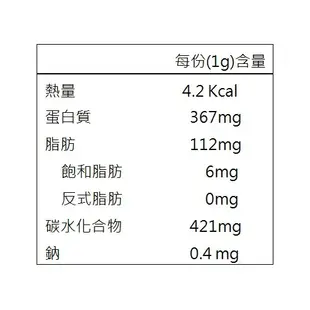 活麗滿點 CS-4冬蟲夏草菌絲體(環保包)120粒【活力達康站】