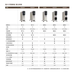 【德國嘉儀HELLER】十片葉片電子式電暖爐 基本款不含配件(KED510T)(13坪 恆溫 安全 舒適 冬季熱銷)