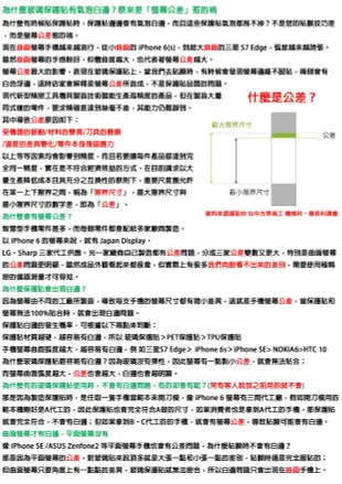 貳 NISDA HTC One ME 玻璃 保貼 PT 亮面半版 鋼化