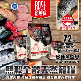 【毛孩物聯網】 BEST倍思特 無穀全齡天然犬糧 海洋多種魚盛宴 高含肉量 無穀低敏 添加鱉蛋粉 狗飼料 狗乾糧 狗食品