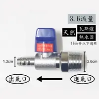 在飛比找蝦皮購物優惠-【台灣製】天然瓦斯安全開關6分牙x4分插心 安全球閥遮斷器 