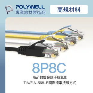 POLYWELL CAT6扁線 15米 20米 高速網路線 RJ45 福祿克認證 寶利威爾 台灣現貨