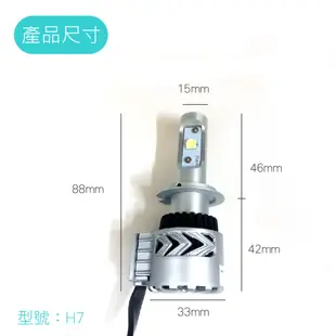 SLO【八代 LED大燈】H7 H11 H4 CREE XHP50 LED大燈 買到賺到 出清特價 賣完不補