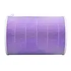 High Efficiency Air Purifier Filter Replacement Compatible for Xiaomi Mijia 123