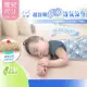 【日虎】超舒眠6D透氣涼墊 嬰兒款