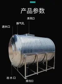在飛比找Yahoo!奇摩拍賣優惠-水桶 304不銹鋼臥式水箱水塔加厚食品級家用水罐保溫儲水塔戶