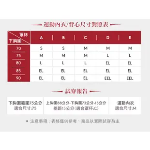 黛安芬-triaction Cardio 機能好動高效動能運動內衣 B-C罩杯 自信濃黑｜16-7934 04