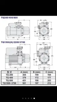 在飛比找Yahoo!奇摩拍賣優惠-大井泵浦TQ2200B電子式穩壓加壓機，加壓馬達，加壓泵浦，