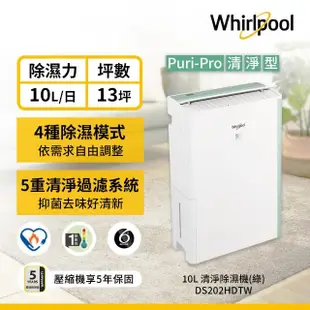 【Whirlpool 惠而浦】一級能效10公升節能清淨除濕機DS202HDTW(貨物稅減免$900)