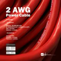 在飛比找樂天市場購物網優惠-9Y75 2AWG / Power Cables CONFU