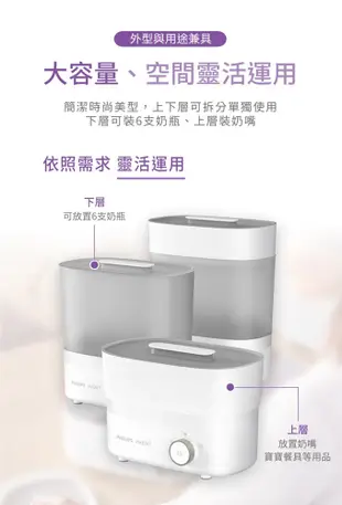 PHILIPS AVENT 新安怡 高效蒸氣烘乾消毒鍋(SCF293/00)(偏遠地區不配送) (7.2折)