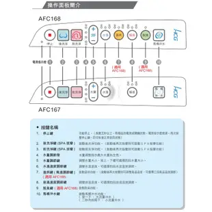 和成 HCG 智慧型 超級馬桶 AFC167 AFC168 省水認證 不含安裝