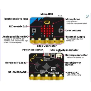 現貨（餐MB-019）micro:bit V2.21編程入門套餐：含原廠矽膠外殼、電池*2+原廠電池盒、USB線、收納盒