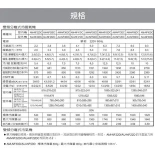 蝦幣回饋  SAMPO聲寶 3-5坪 1級變頻 R32 冷暖冷氣 AU-NF28DC/AM-NF28DC 時尚系列