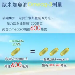 【加拿大Healthy Life】加力活歐米加600魚油膠囊(90顆*3瓶)